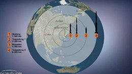 Оружейный арсенал Северной Кореи: может Пхеньян причинить вред?