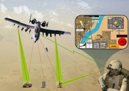 Удары с воздуха - ещё быстрее, ещё точнее. Удары с воздуха - ещё быстрее, ещё точнее.